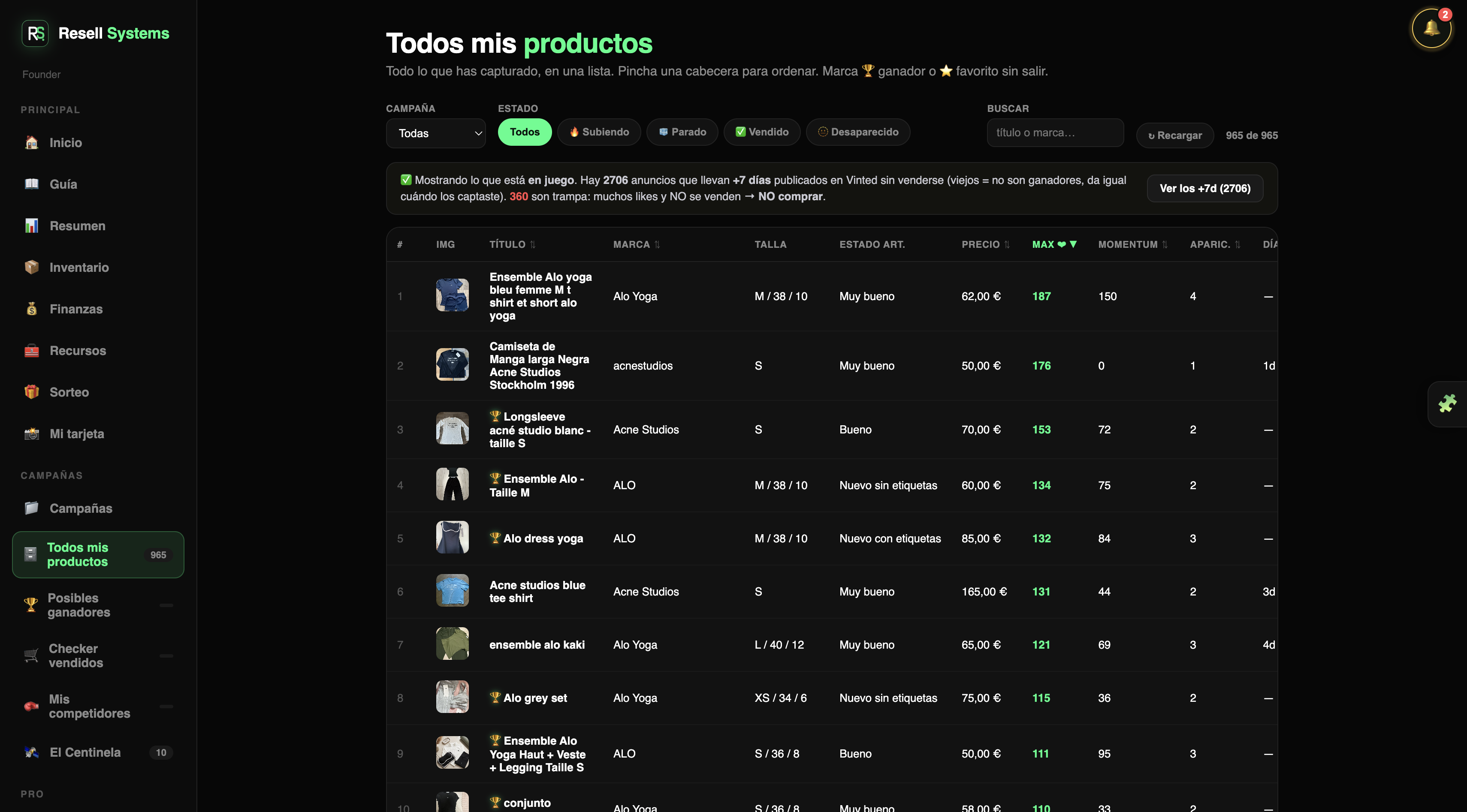 Database: todos tus productos ordenables