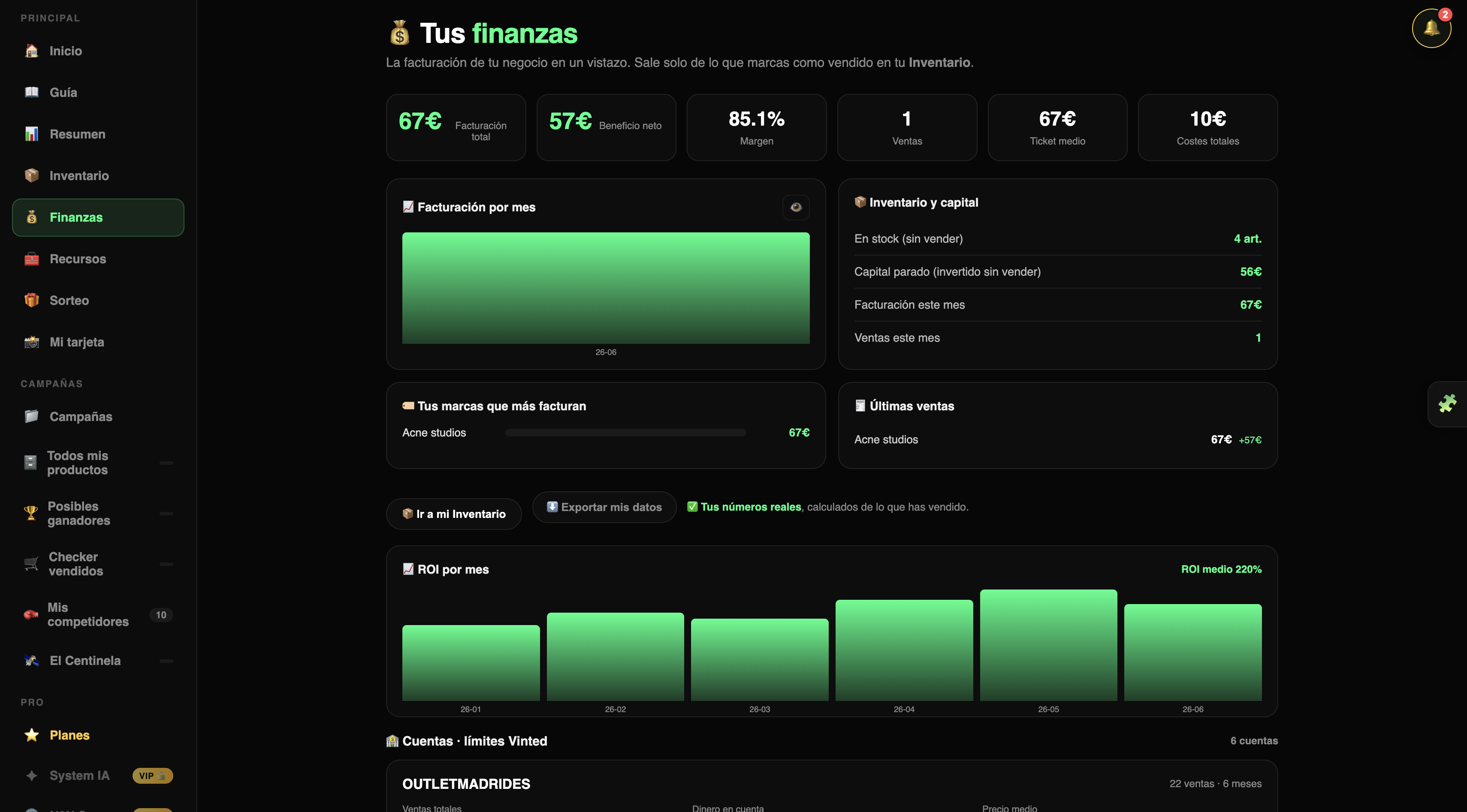 Finanzas: tu facturación, beneficio y ROI real
