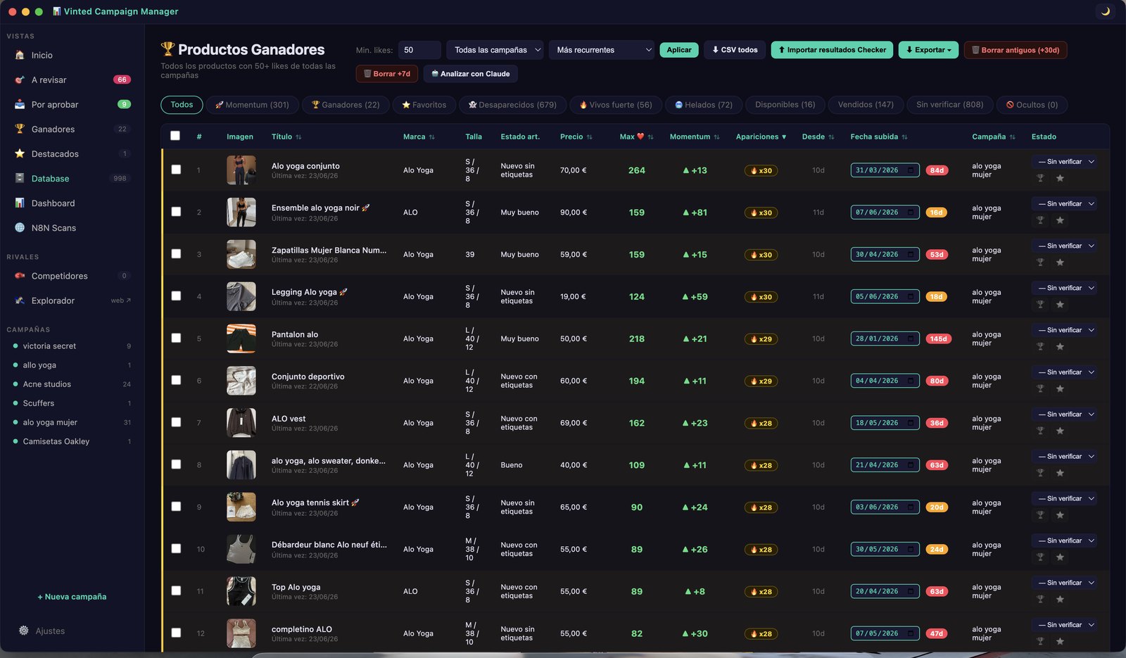 Tabla de productos ganadores con momentum y likes